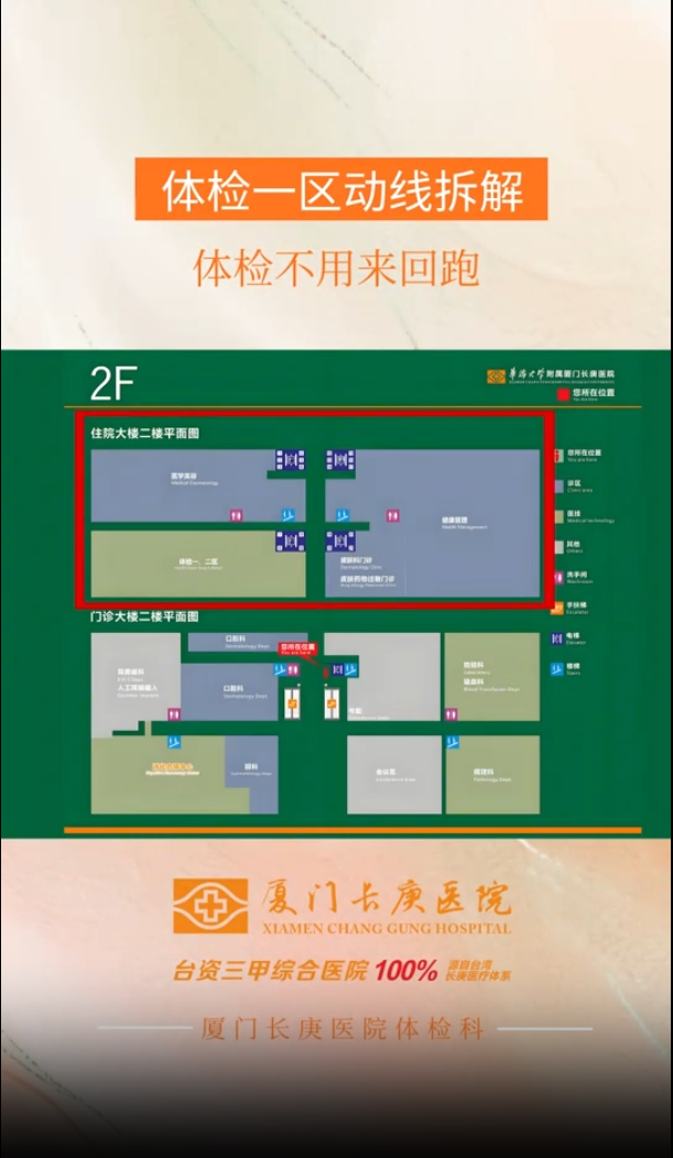 一键预约厦门长庚体检，省时又省心